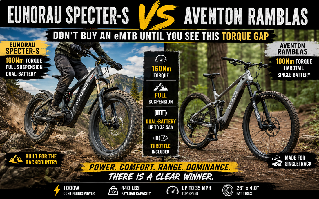 EUNORAU Specter-S vs Aventon Ramblas comparison featuring full suspension, 160Nm torque, fat tires, dual-battery range, and backcountry trail riding performance.
