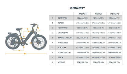 Eunorau META24 1.0 Suspension Front Fork, Torque Sensor & Rear Hub Motor – Smooth Power Ride eBike
