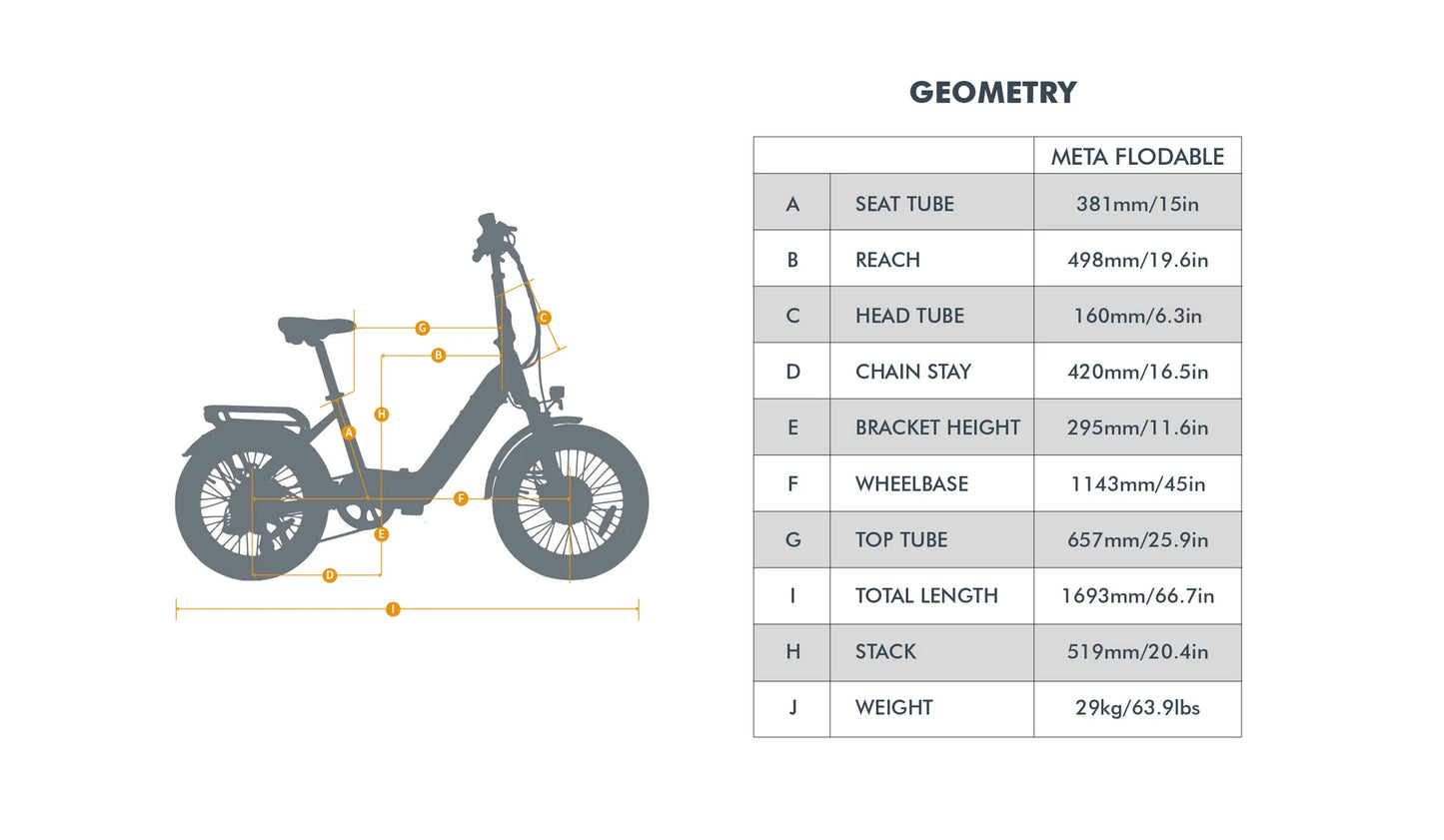 Eunorau META20 1.0 Dual Battery Extended Range Hub Motor Electric Bike