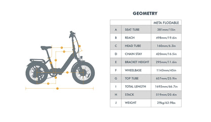 Eunorau META20 1.0 Dual Battery Extended Range Hub Motor Electric Bike